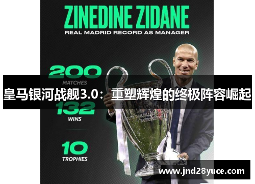 皇马银河战舰3.0:重塑辉煌的终极阵容崛起 皇马银河战舰3.0:重塑辉煌的终极阵容崛起