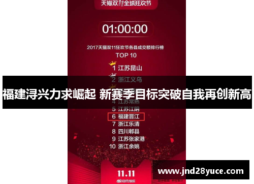 福建浔兴力求崛起 新赛季目标突破自我再创新高 福建浔兴力求崛起 新赛季目标突破自我再创新高