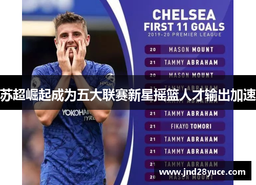 苏超崛起成为五大联赛新星摇篮人才输出加速 苏超崛起成为五大联赛新星摇篮人才输出加速