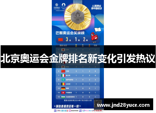 北京奥运会金牌排名新变化引发热议 北京奥运会金牌排名新变化引发热议